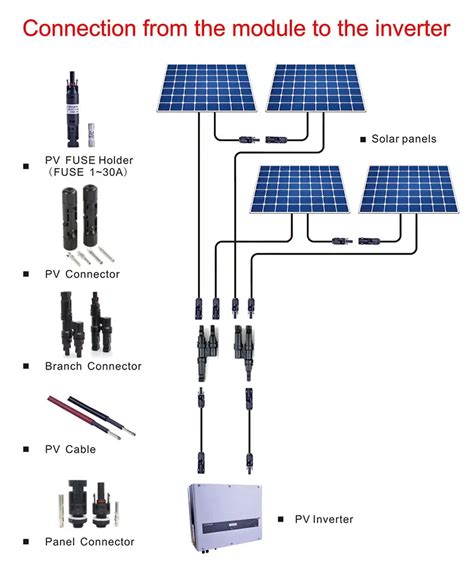 solar panel junction box mc4|multi branch solar panel connectors.